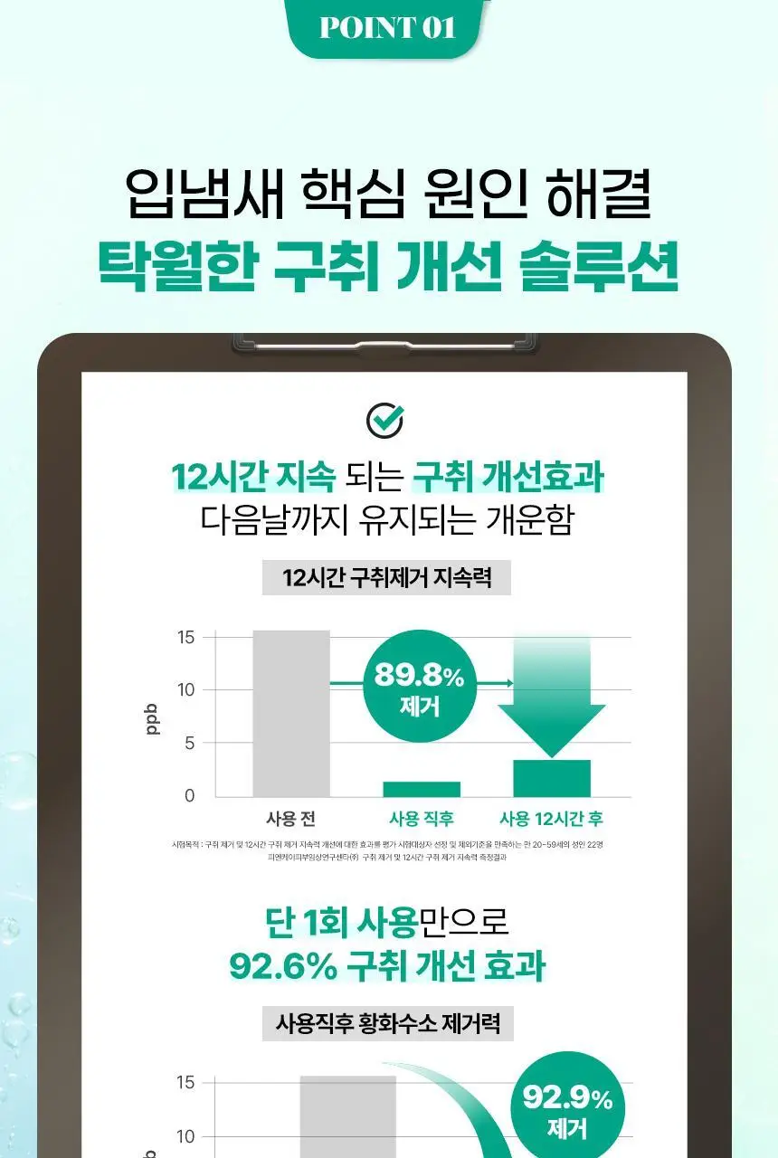 [NEW] 덴티본조르노 구취치약 허브민트향 100g 상세페이지 10